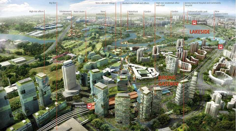 LakeVille-Jurong-overview