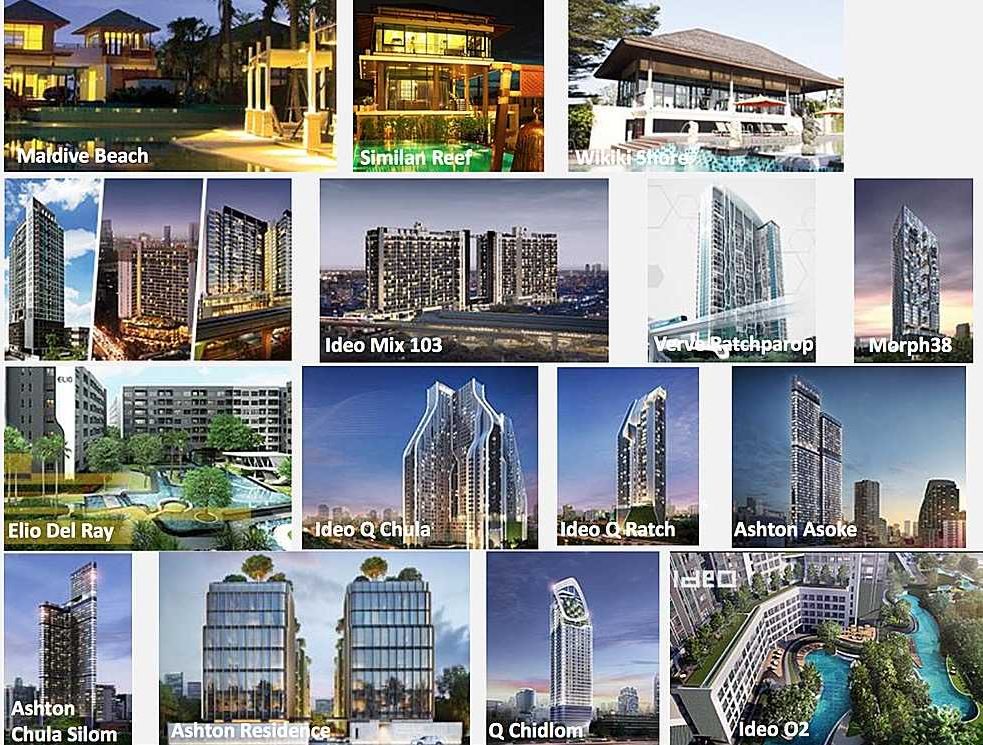 ananda-bangkok-developer-profile