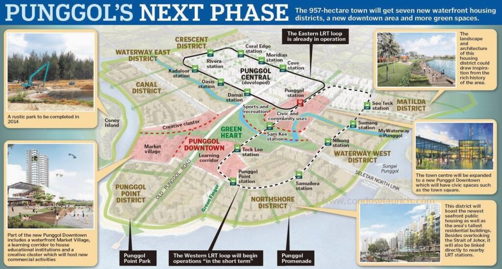 punggol-next-phrase-sumang-ec