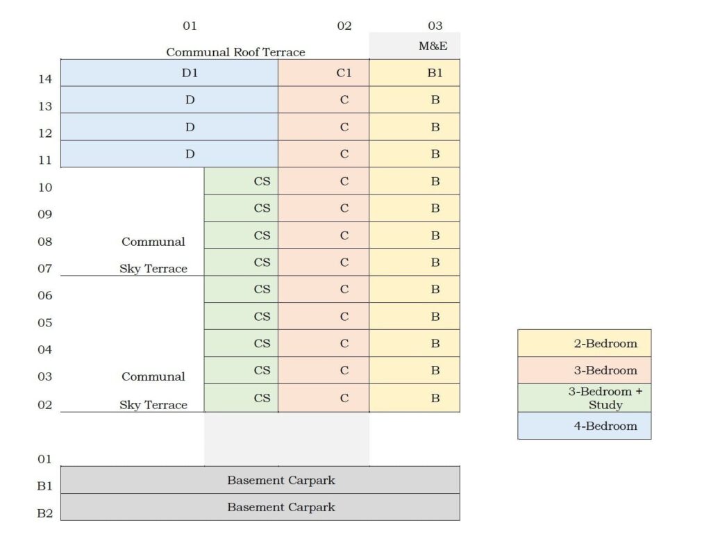 Cairnhill 16 – Diagrammatic Chart