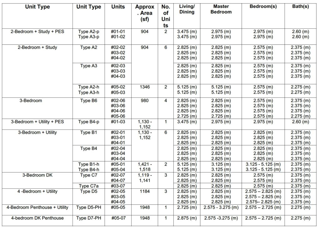Rymden 77 – Unit Mixes