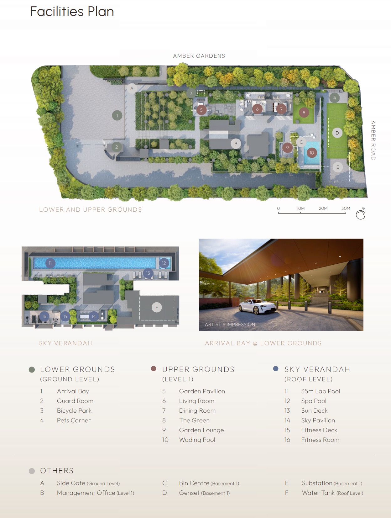 Amber House – Facilities Site Plan