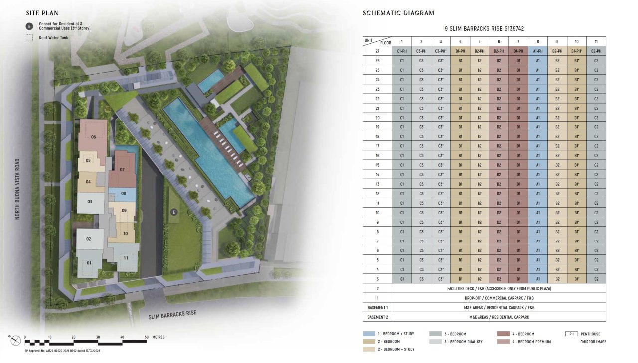 Blossoms by the park Site Plan Units