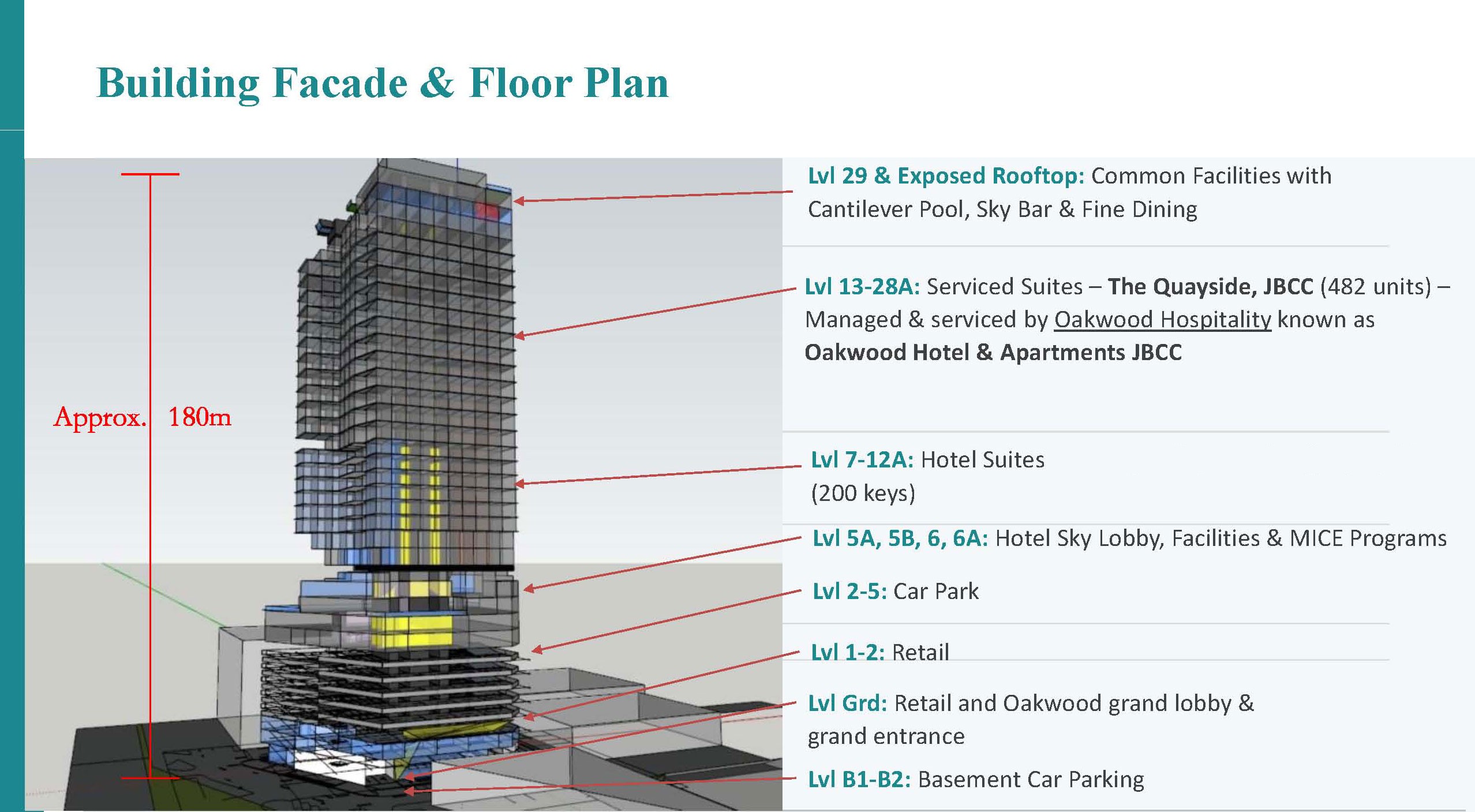 quayside jbcc -building-plan