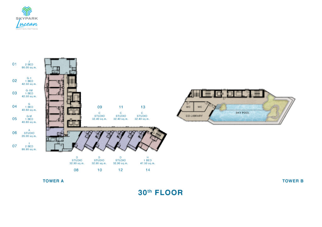 Visual Reference: Skypark Lucean Pattaya Luxury Ocean View Condos