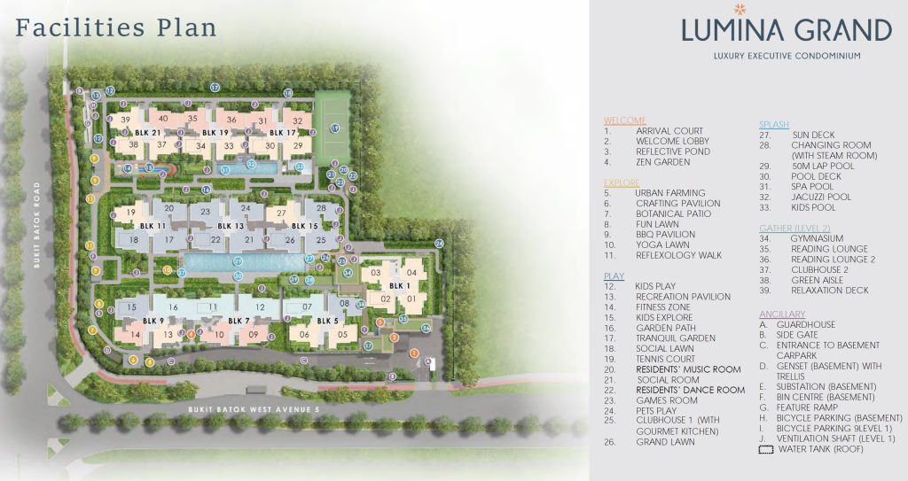 Lumina Grand EC: Fully Sold | Buy Resale & Aborted Units