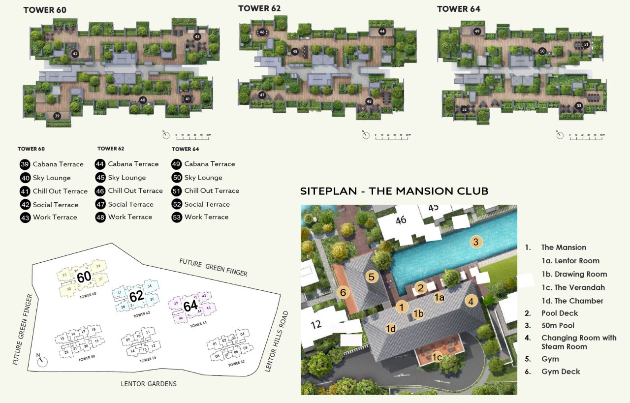 Lentor-Mansion-Site Plan Facilities