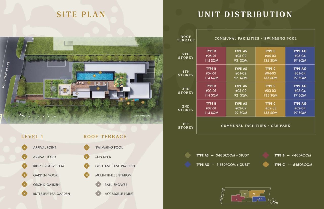 Straits-at-Joo-Chiat-Site-Plan