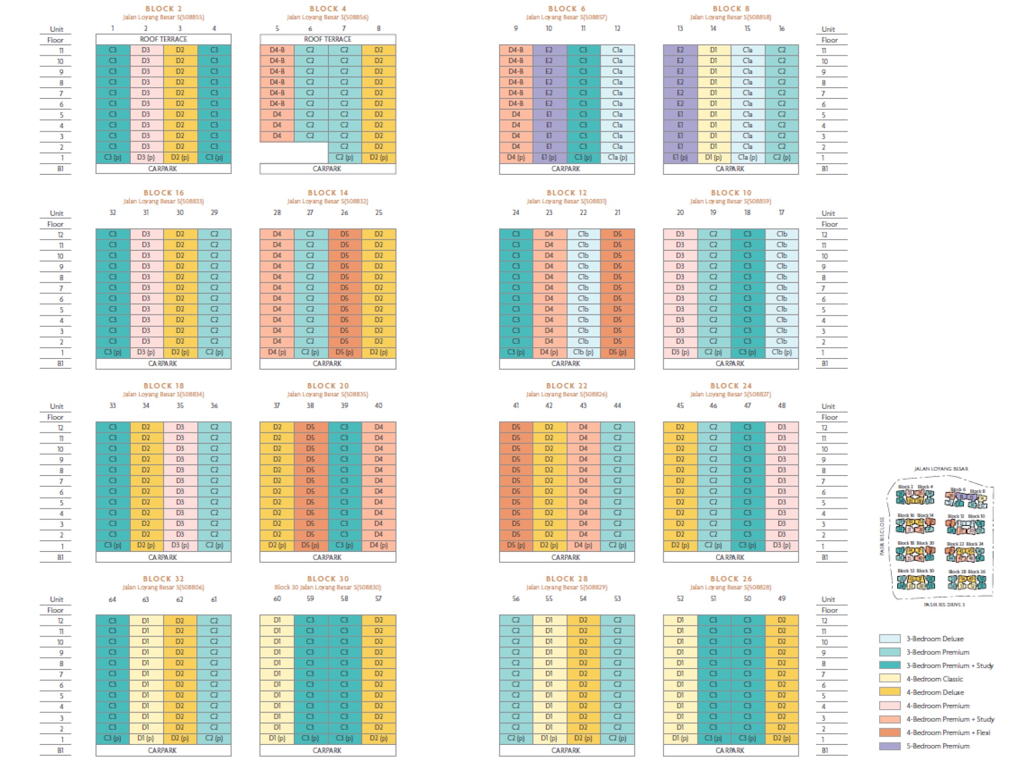 Coastal Cabana EC – Schematic Chart