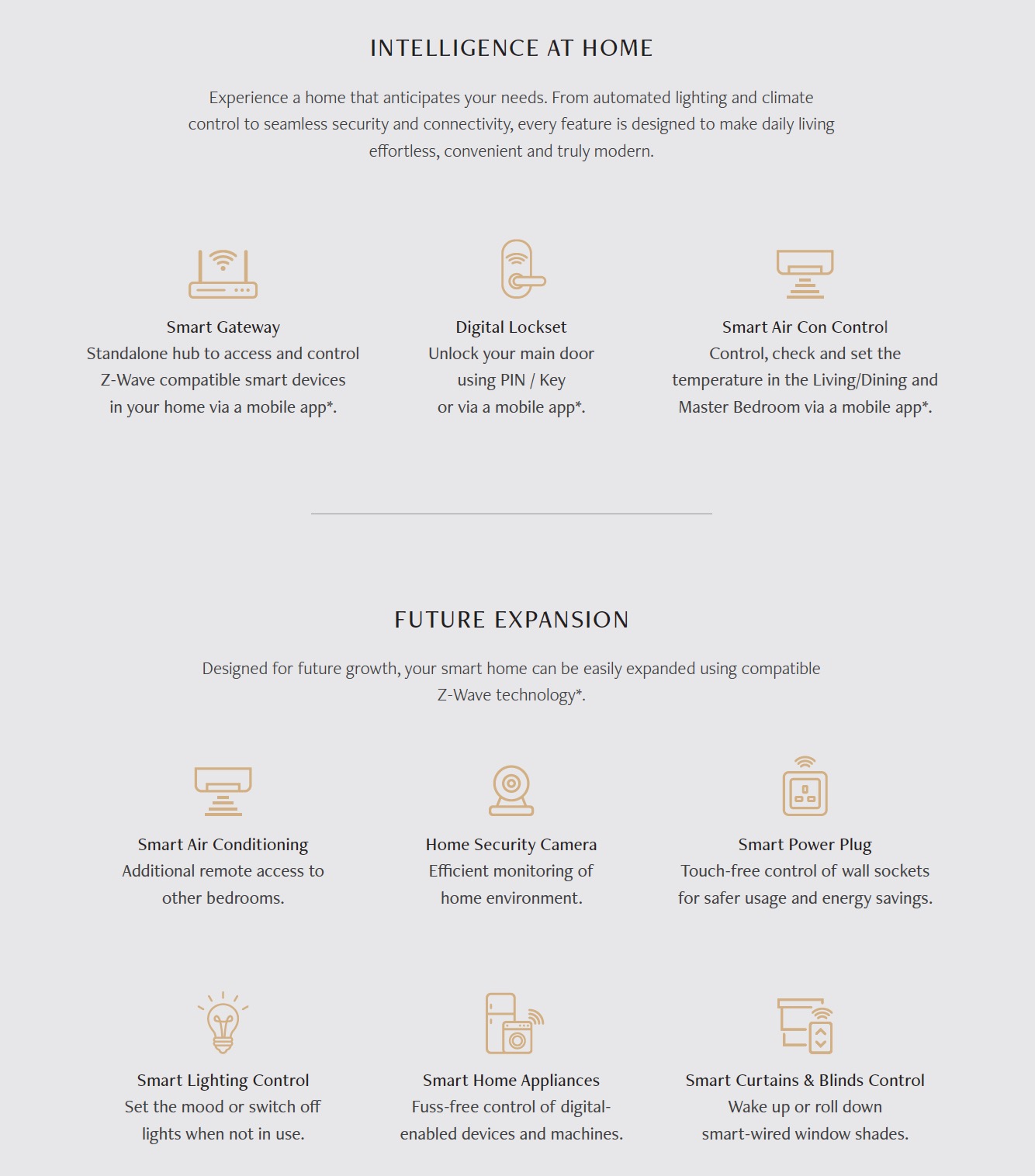 Penrith Condo – SmartHome