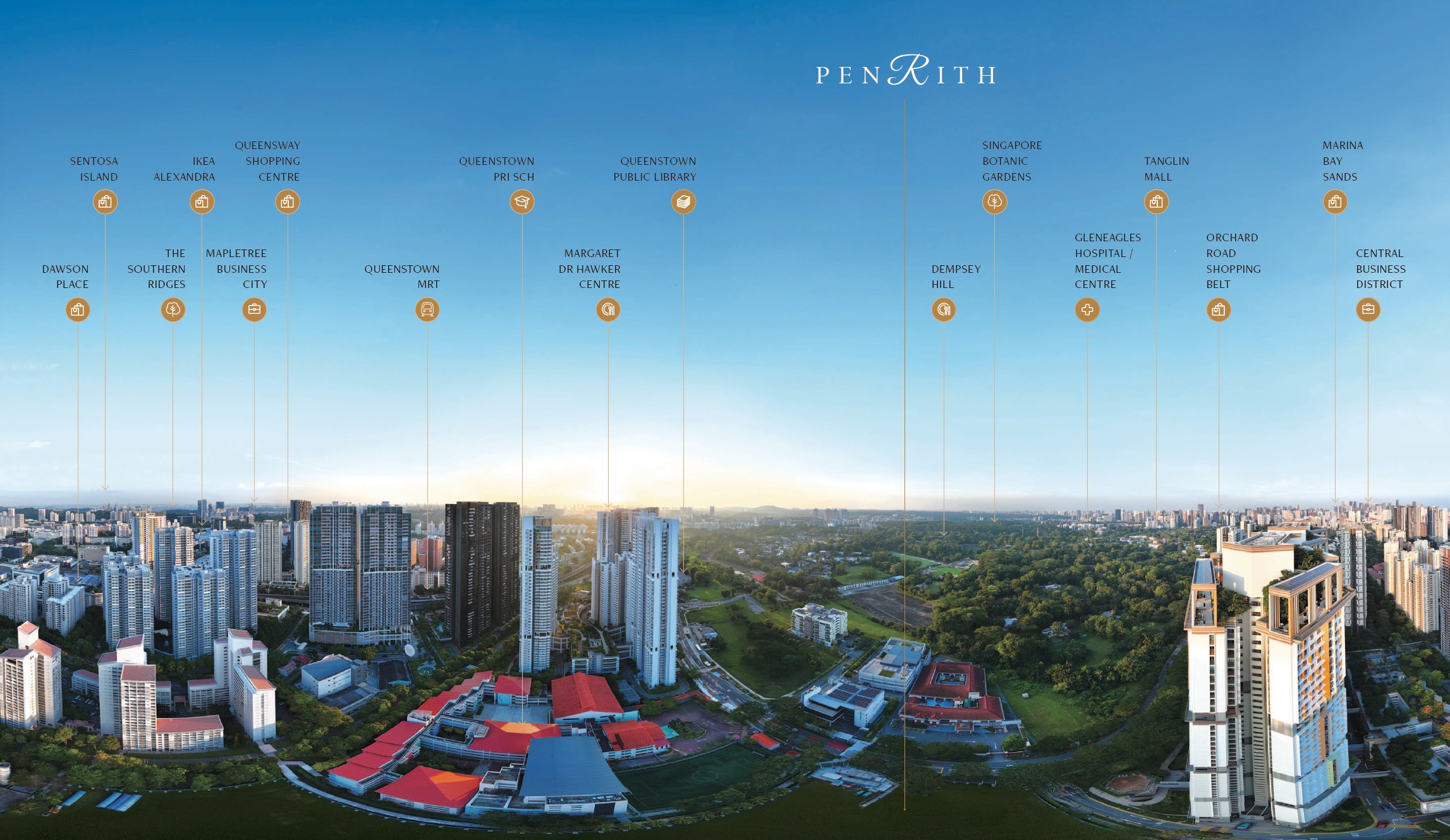 Penrith Margaret Drive – Surrounding View