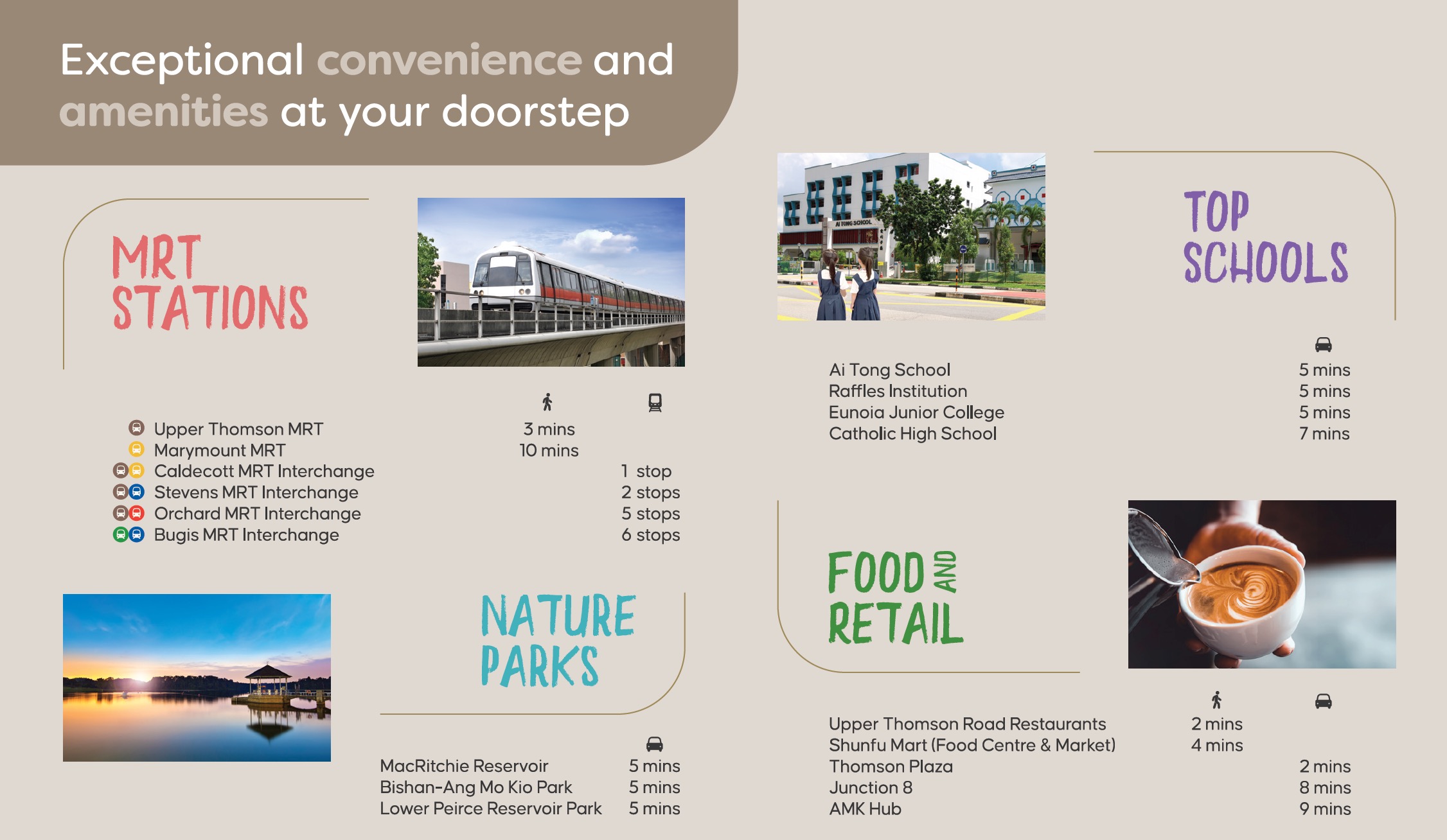 Artisan 8 What’s Nearby