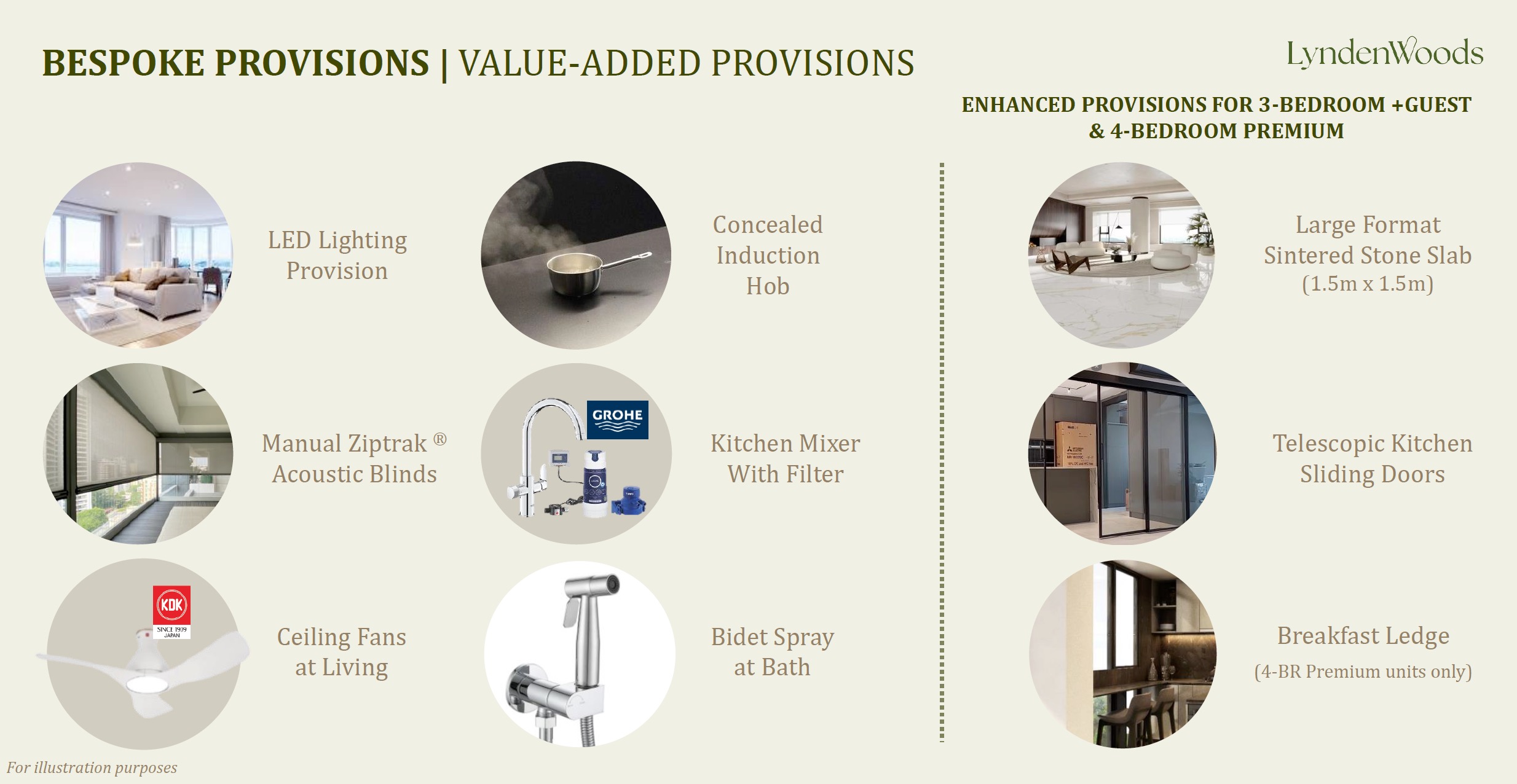 Lyndenwoods – Provisions