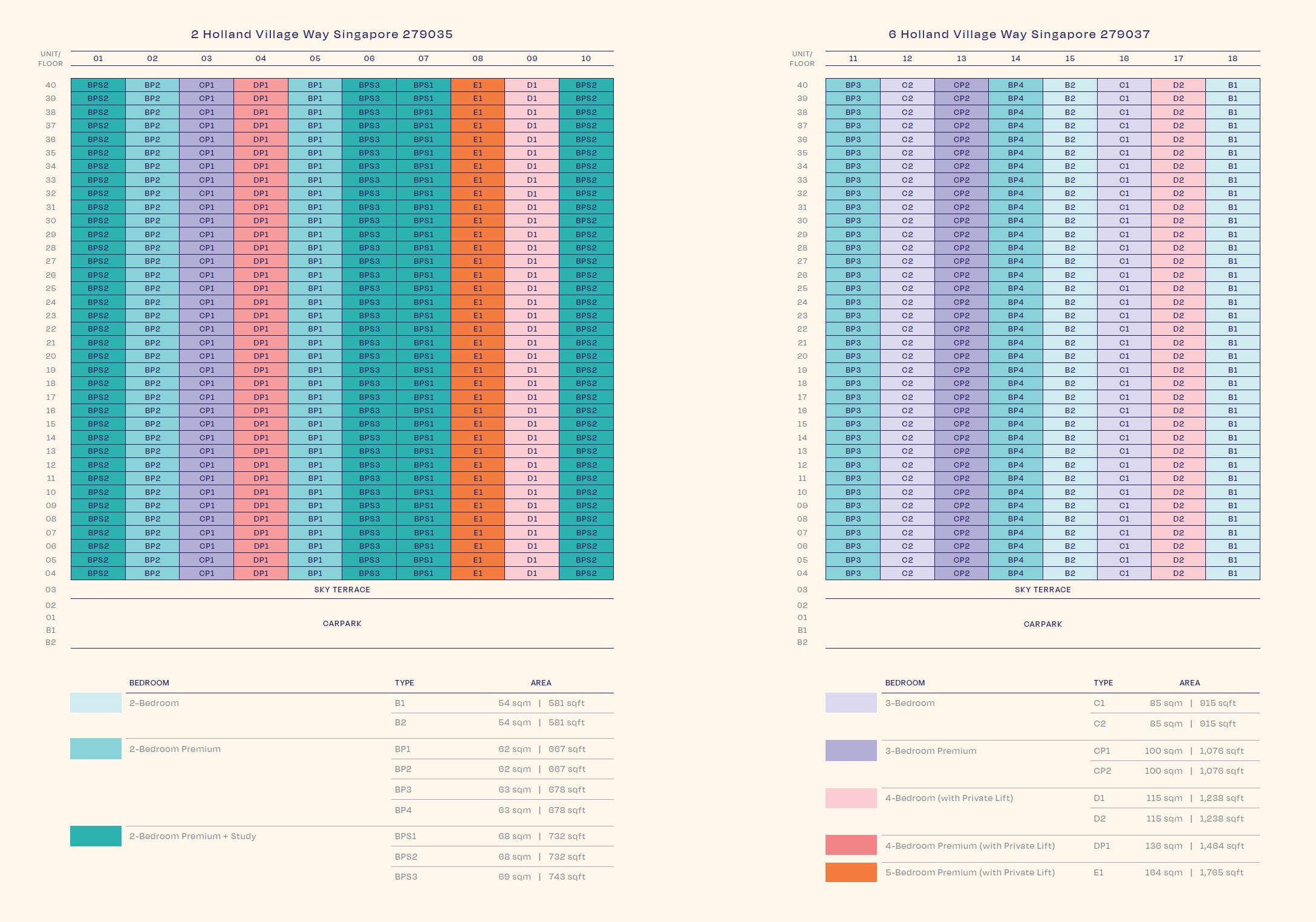 Skye At Holland – Diagrammatic Chart