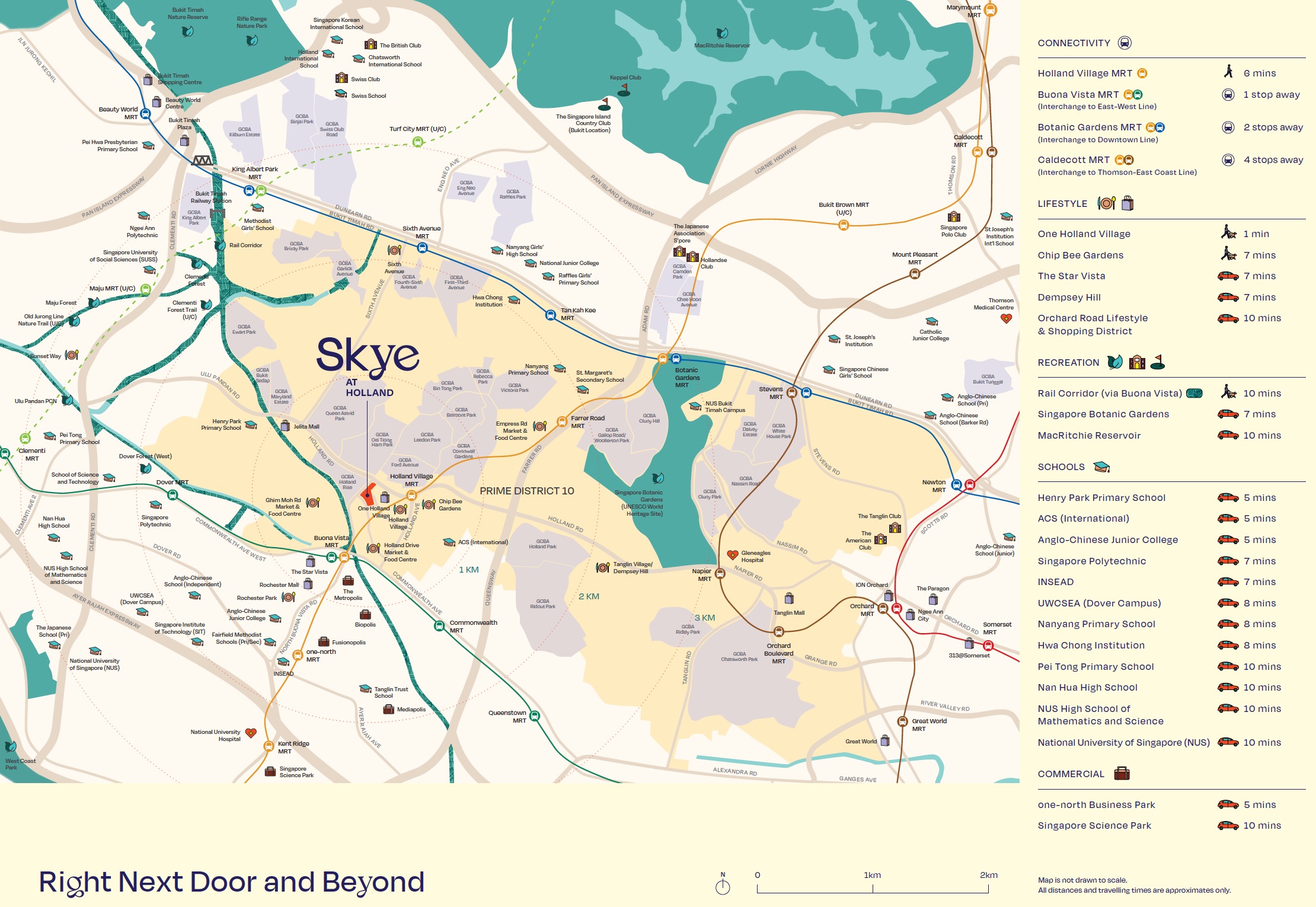 Skye At Holland – Location Map