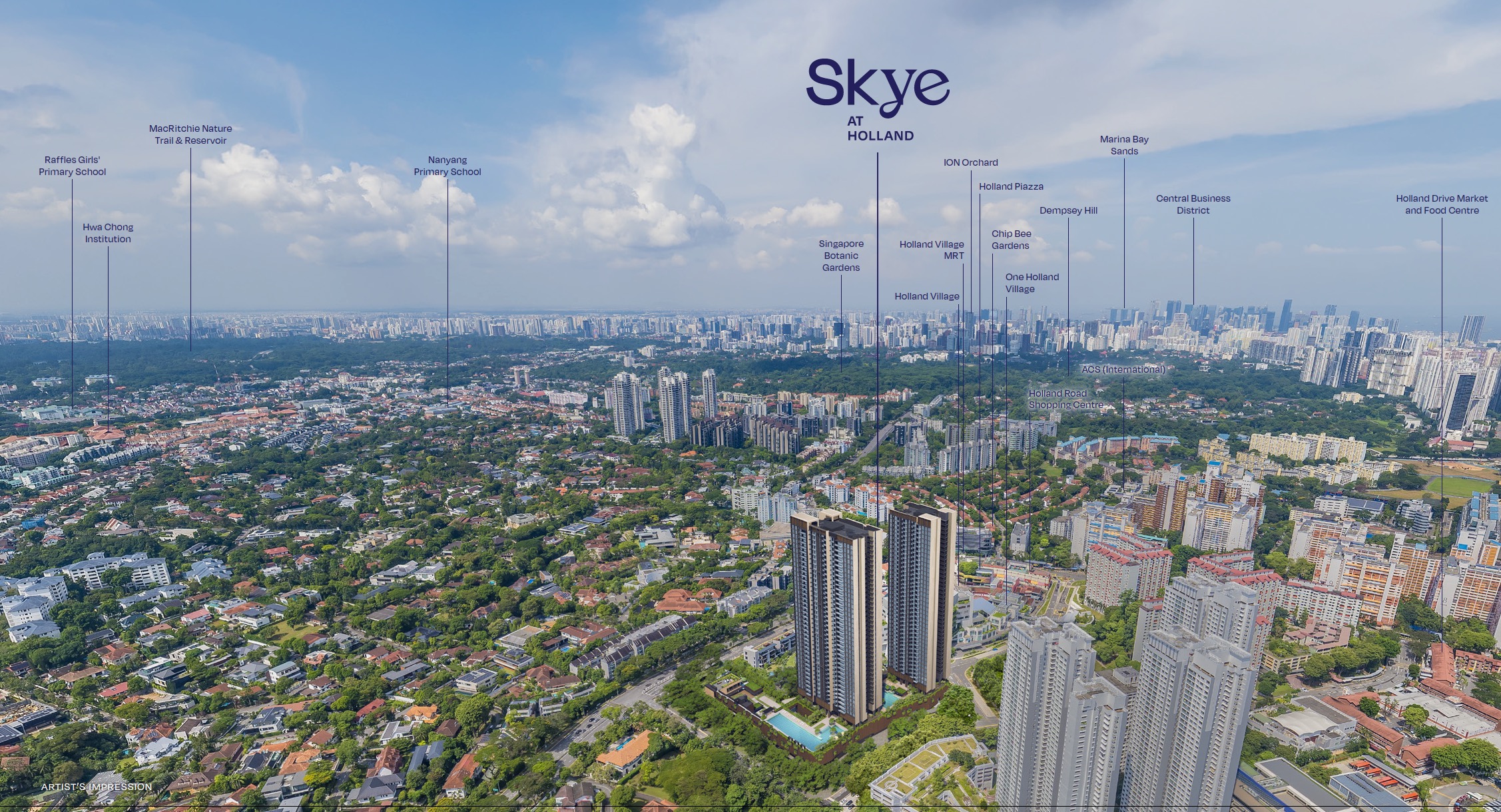 Skye At Holland – Site Superimposed