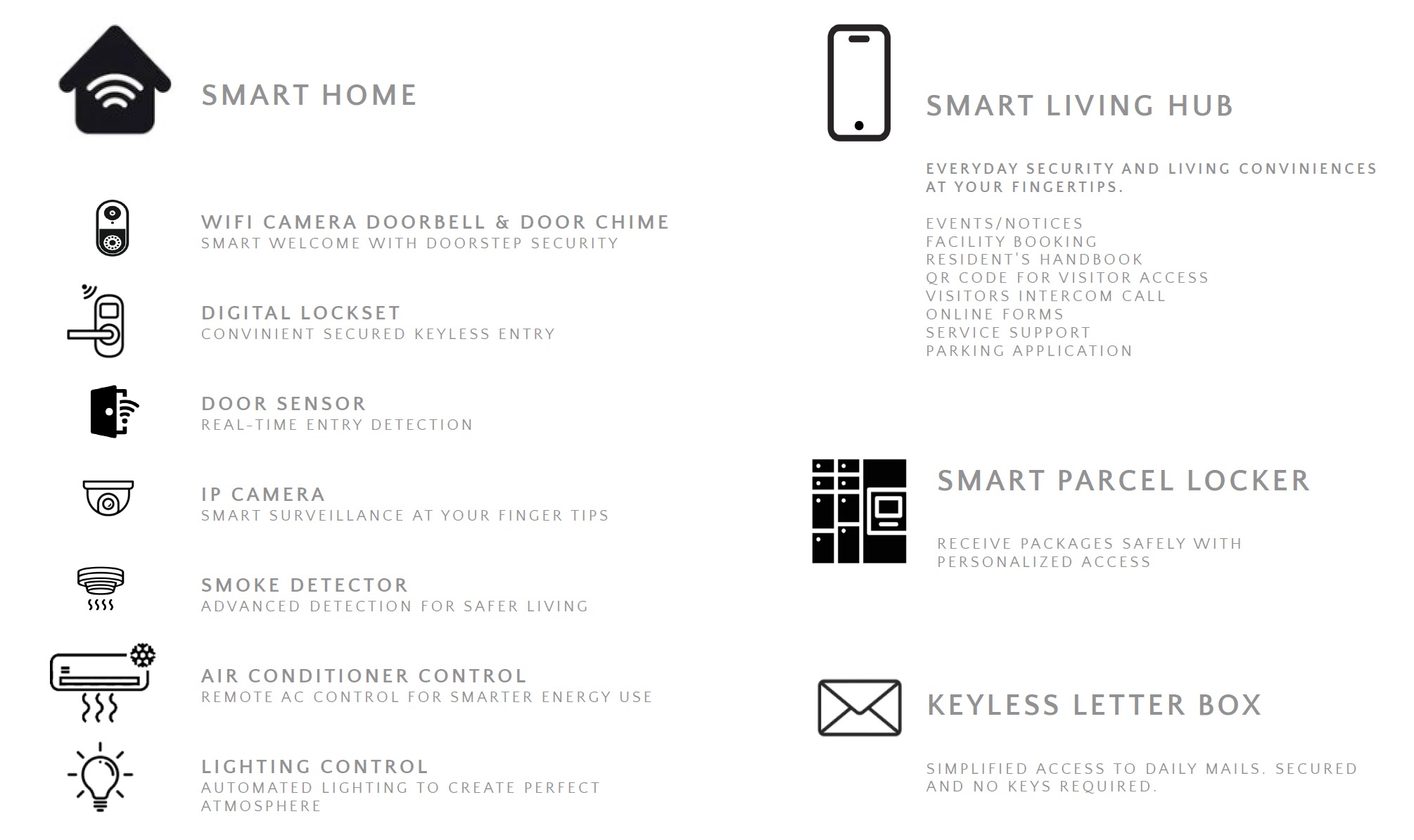 Promenade Peak Smart Home