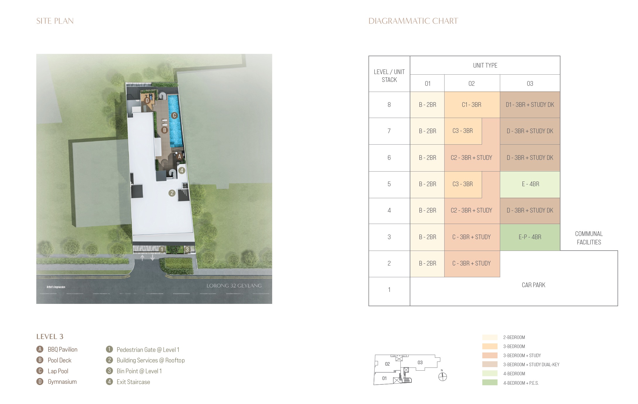 Ocho Geylang Lorong 32 – Site Plan