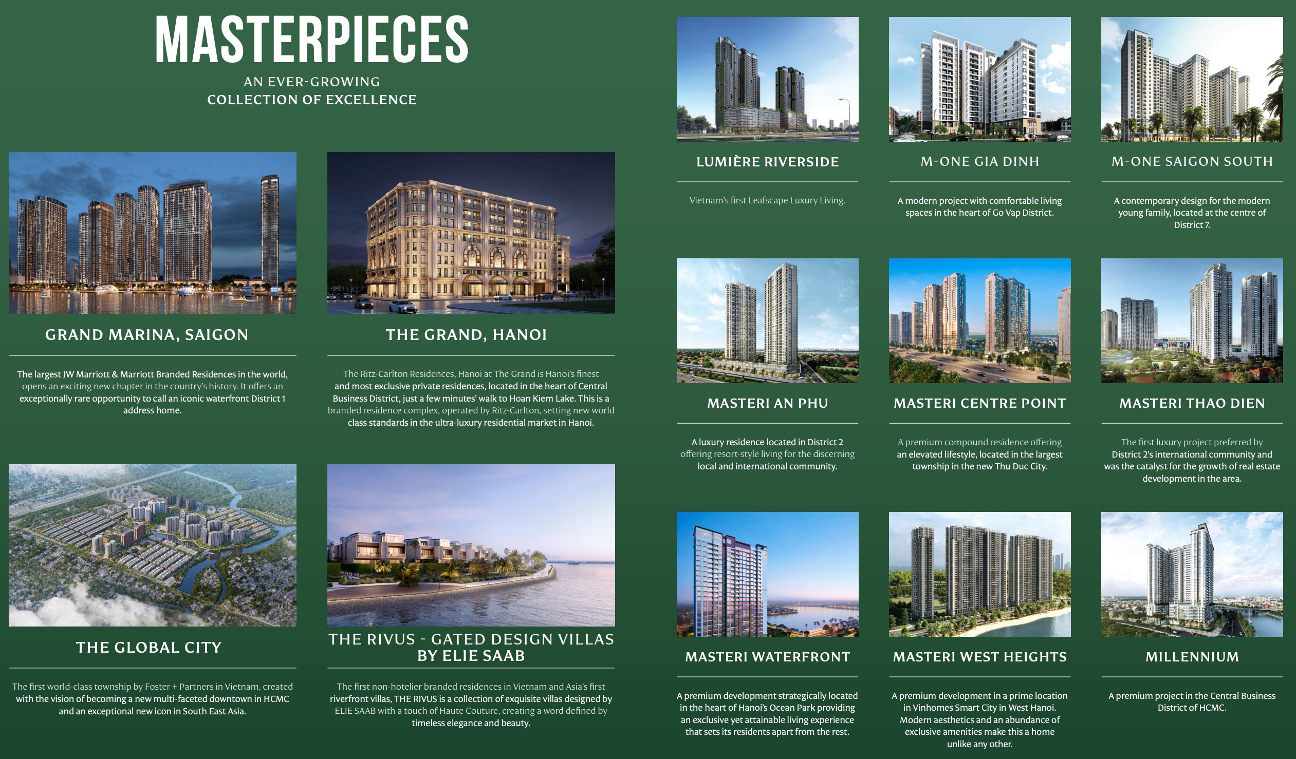 Developer Masteri Homes