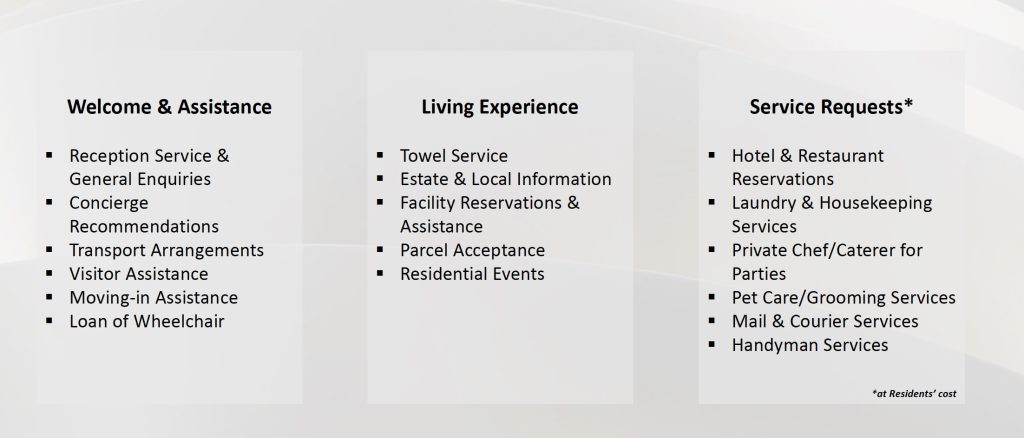 Zyon Grand – Concierge Services