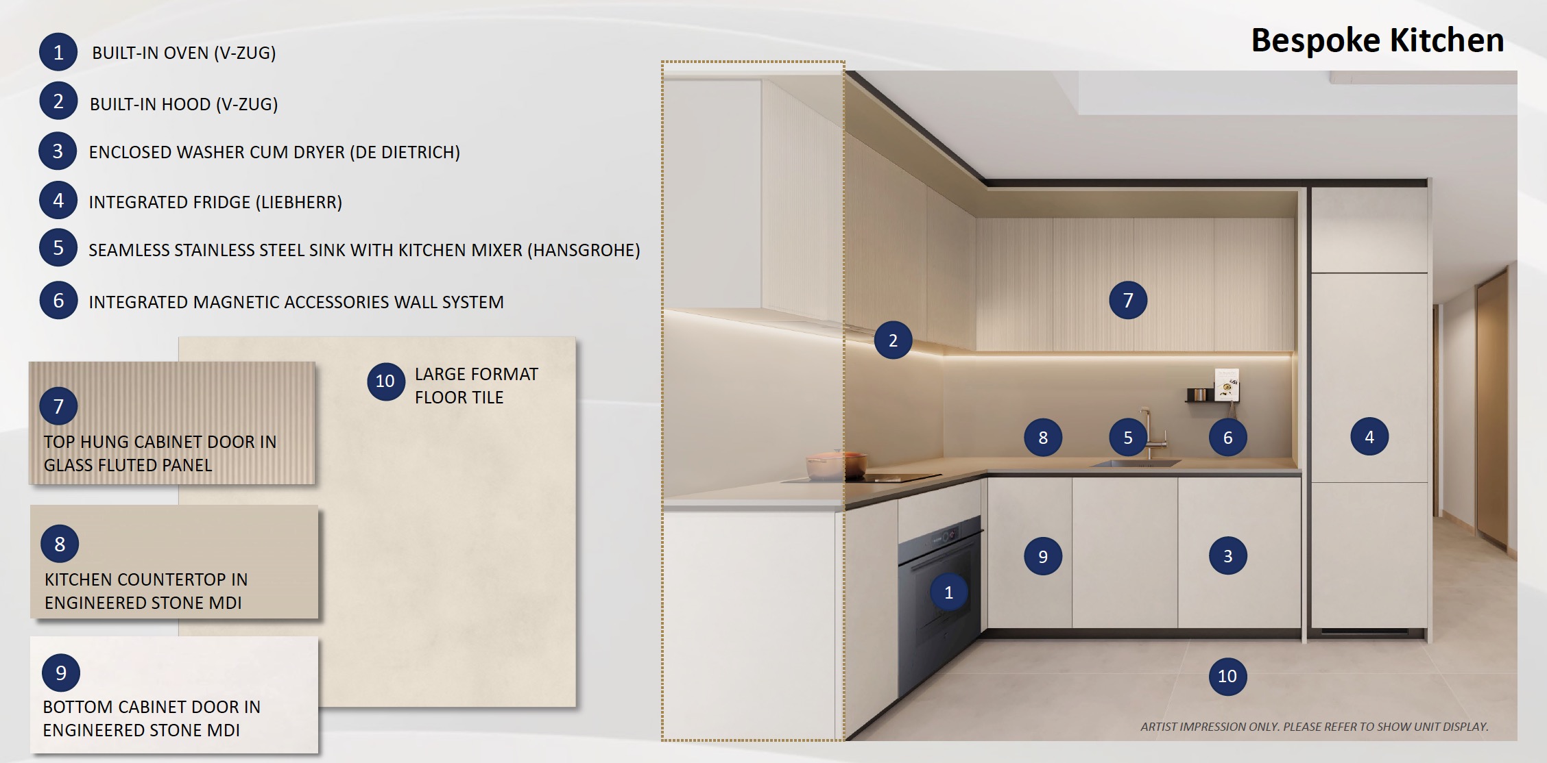 Zyon Grand – Interior1