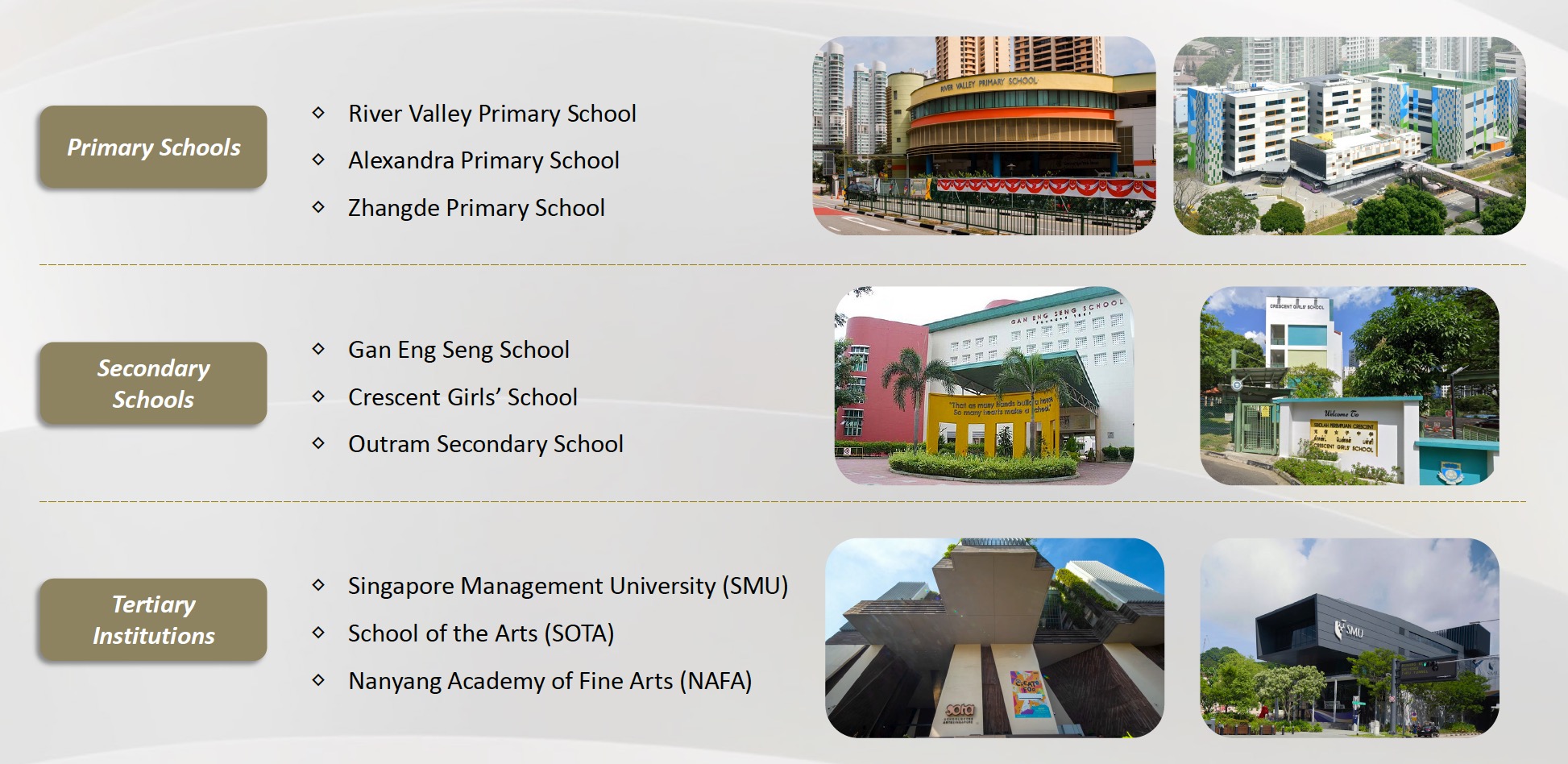 Zyon Grand – Nearby School