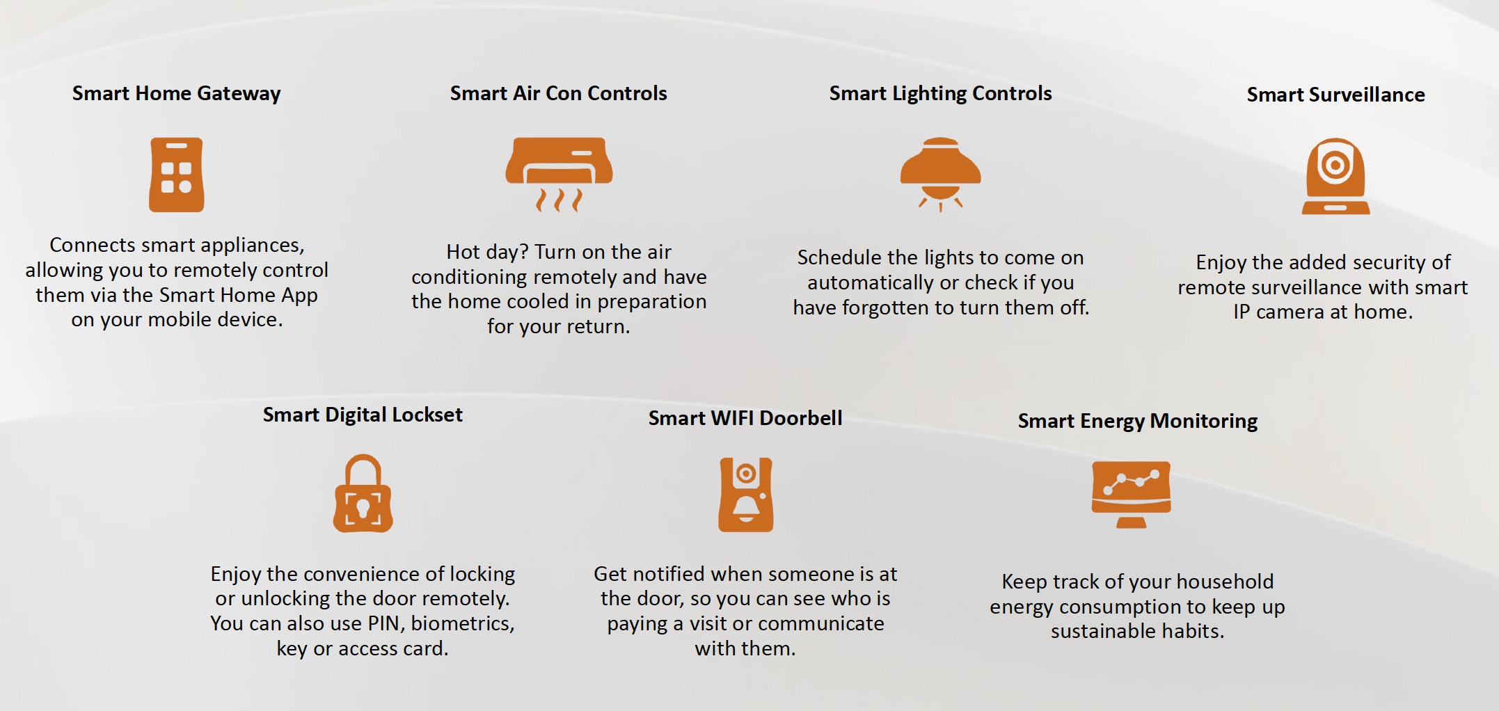 Zyon Grand – Smart Home