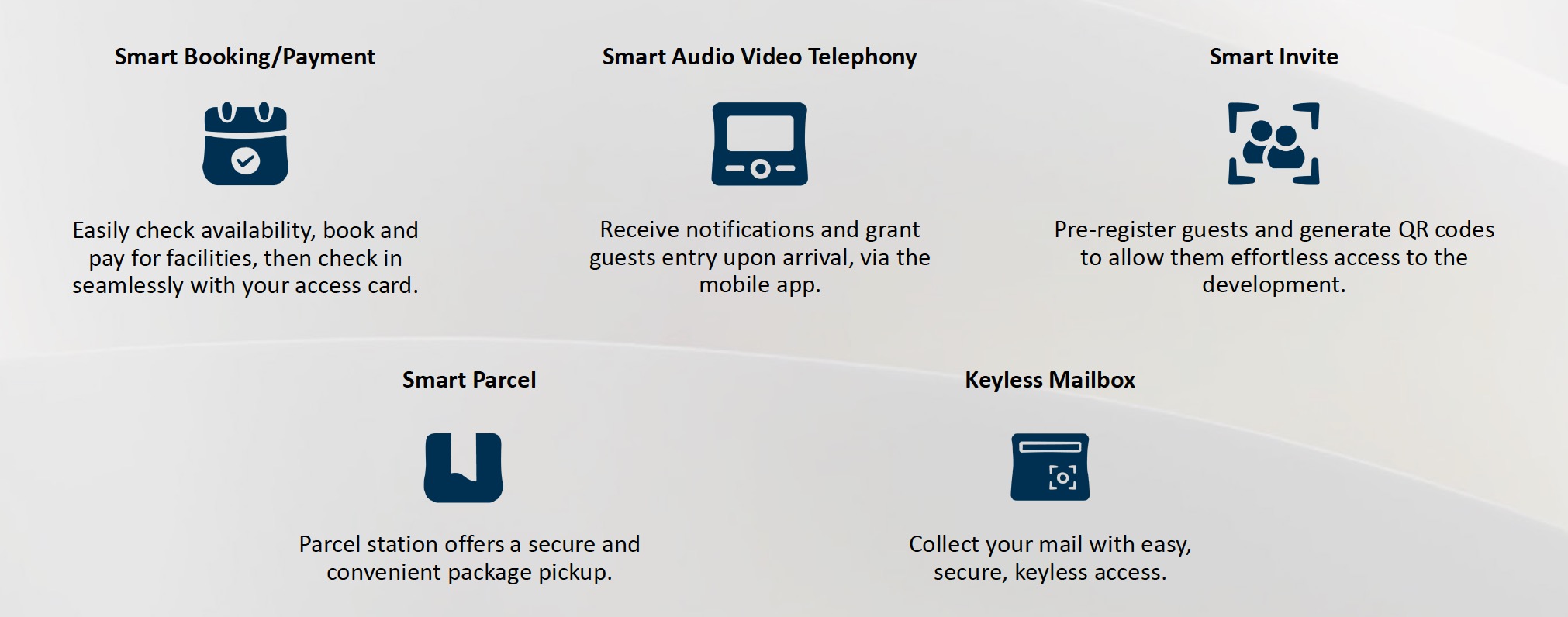 Zyon Grand – Smart Home2