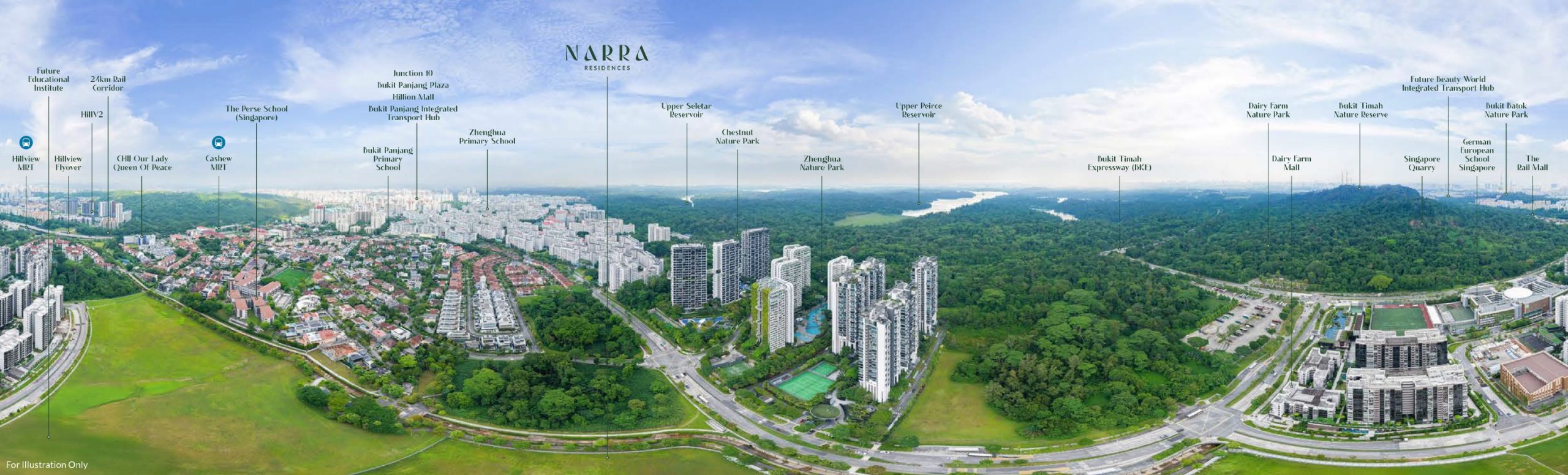Narra Residences – 360 Degree View