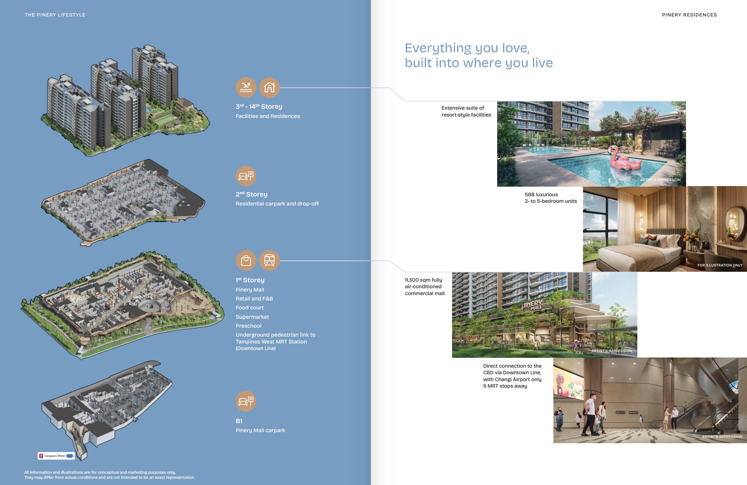 Pinery Residences – Facilities Deck