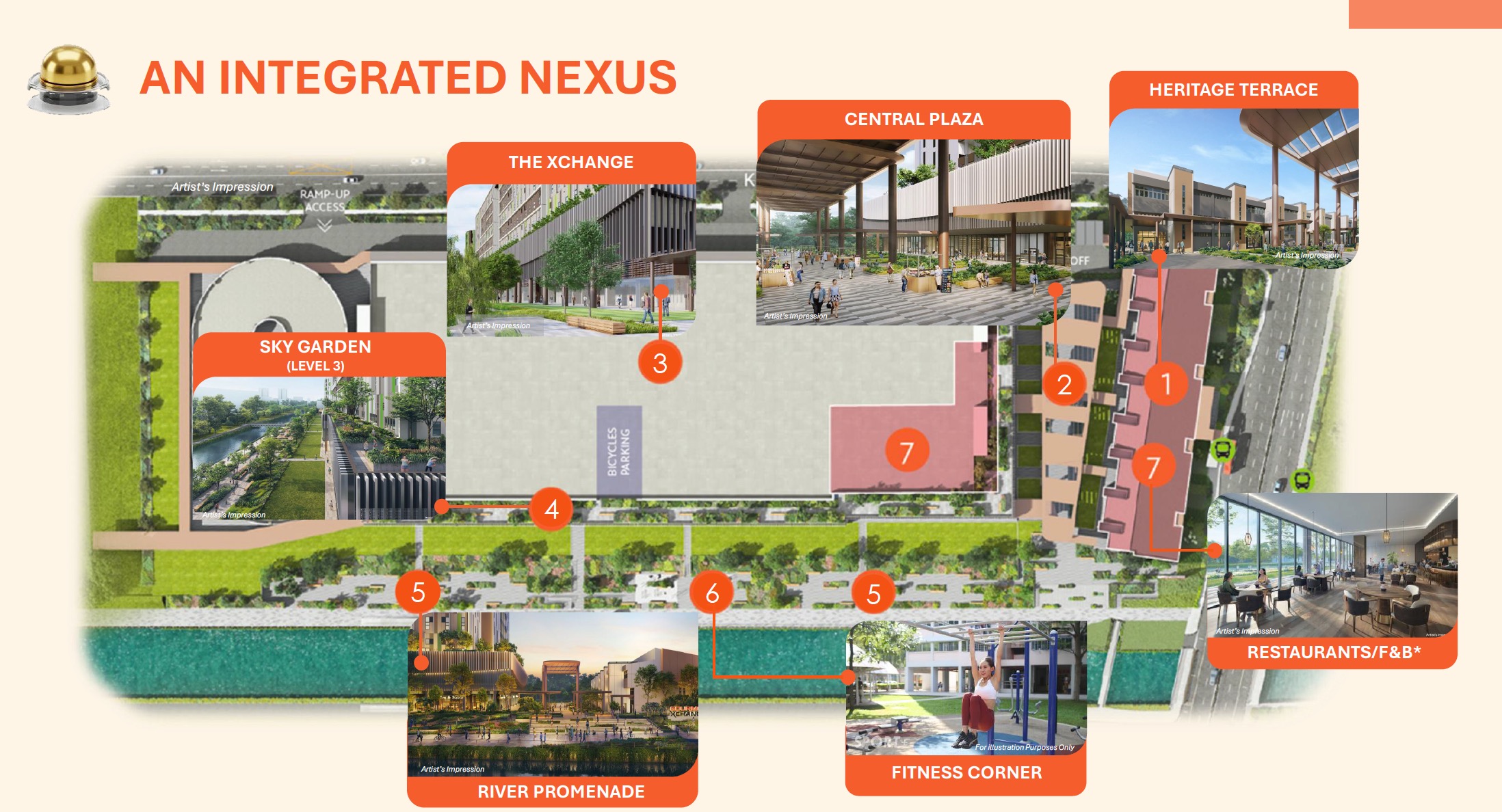 Gourmet Xchange Concept Plan