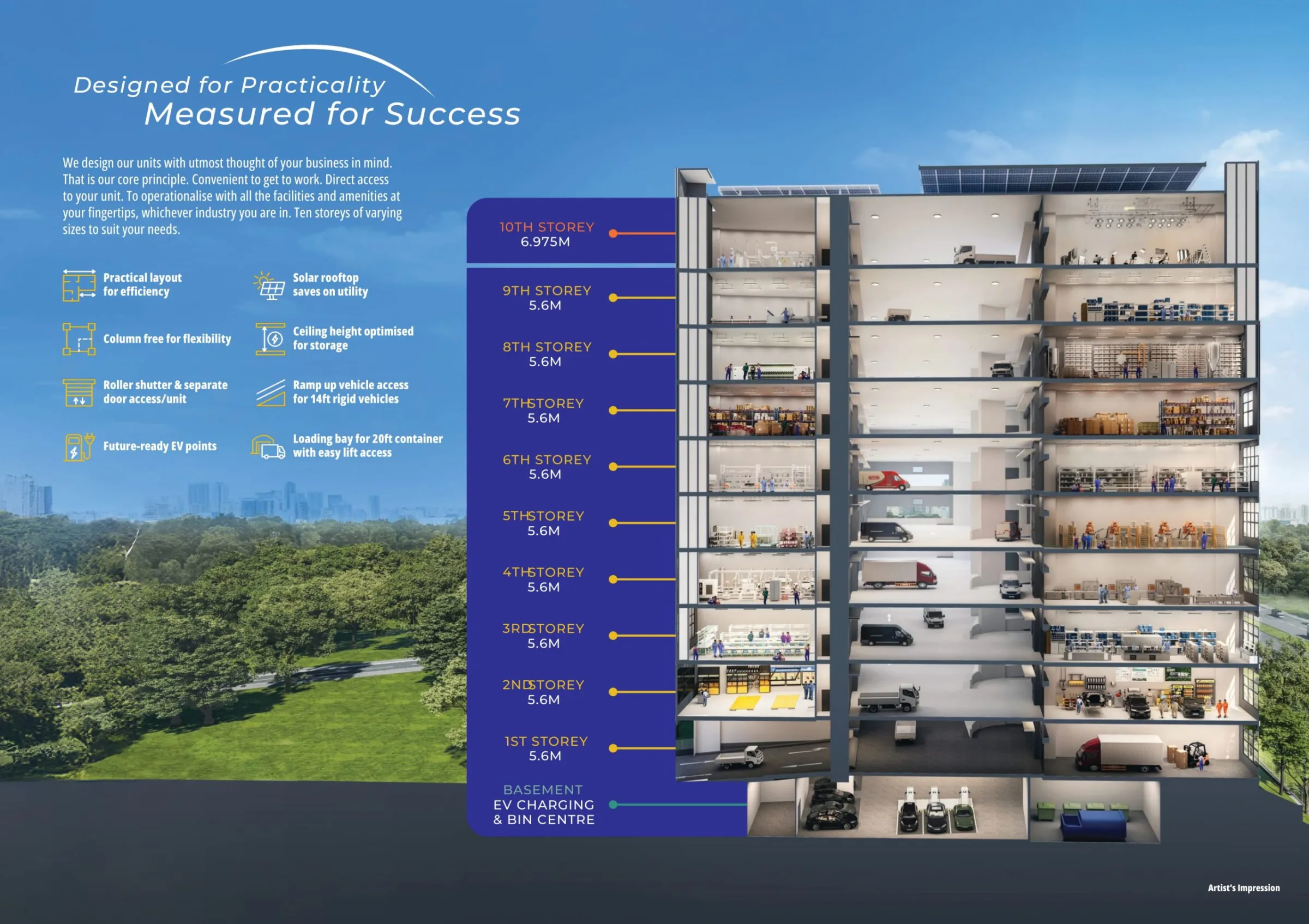 Keystone B2 Industry Mandai โ Cross Section Plan