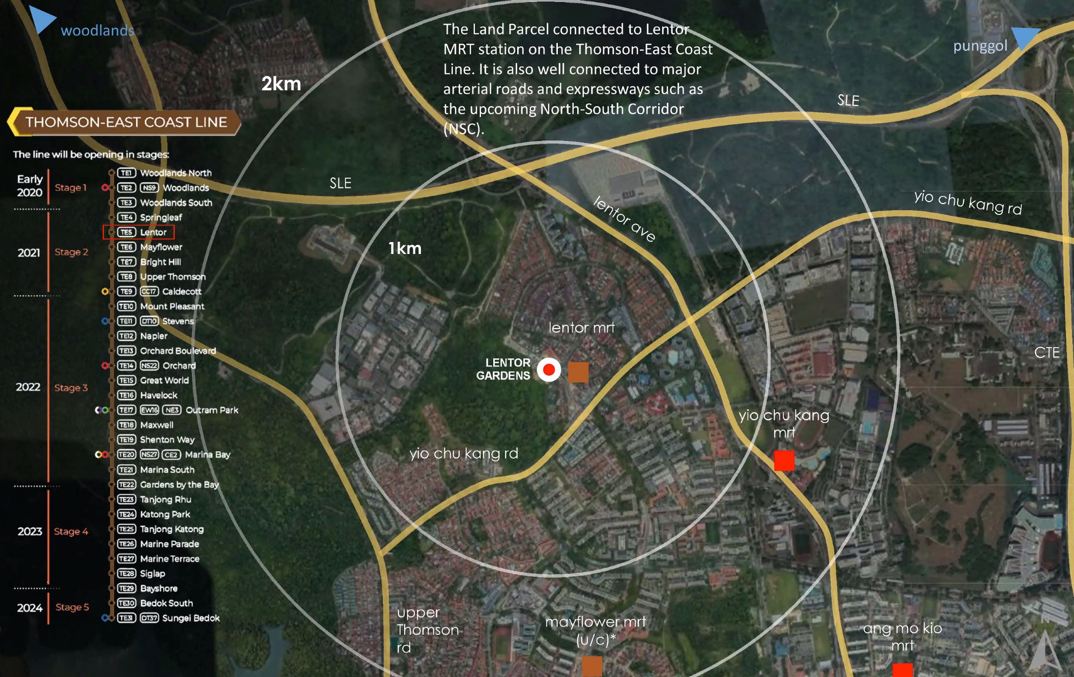 Lentor Gardens Residences – Location 1KM Radius
