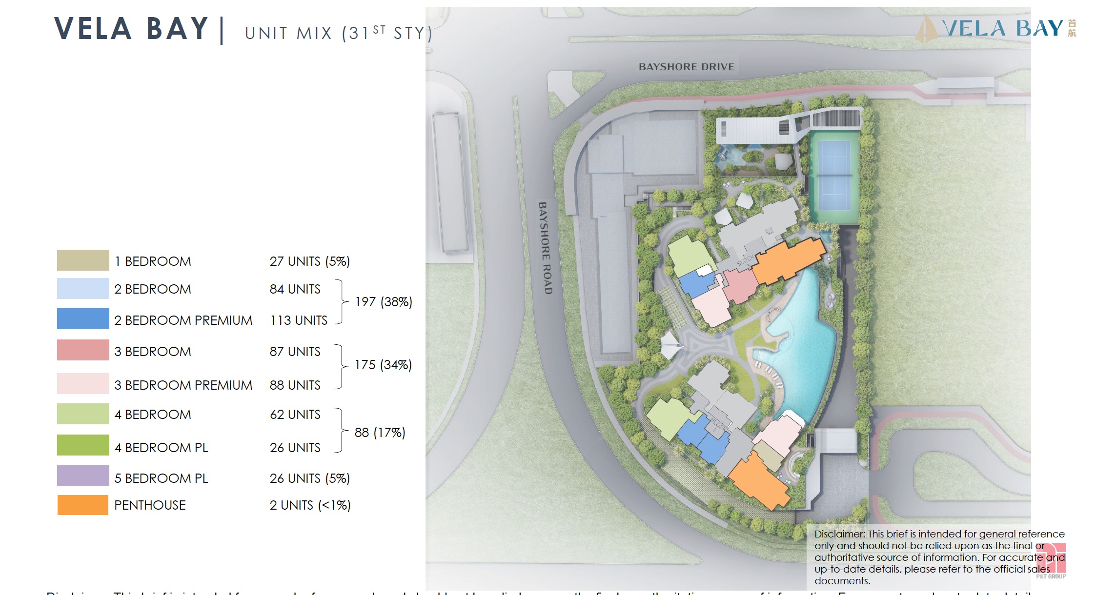 Vela Bay – Site Plan