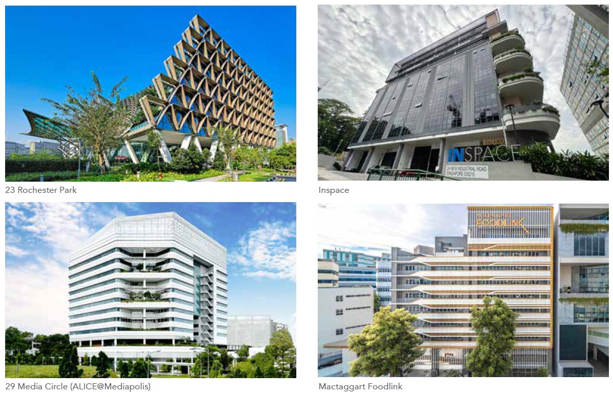 Gate+ Tukang B2 Industrial – Developer Track Records