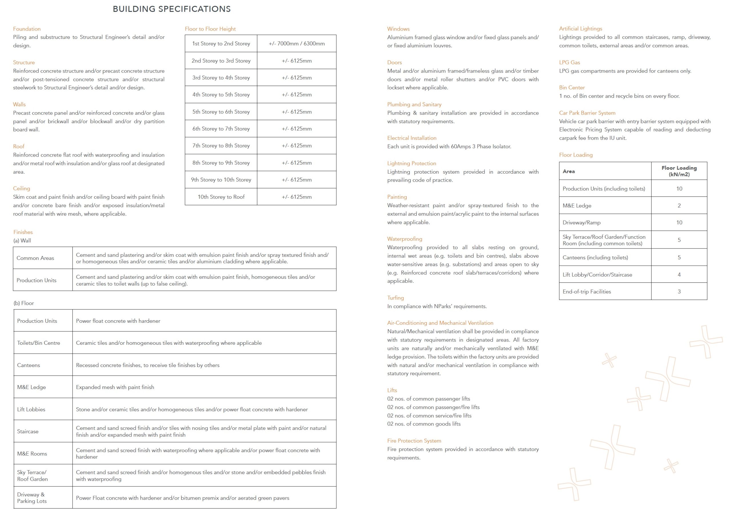 Gate+ Tukang B2 Industrial – Specification