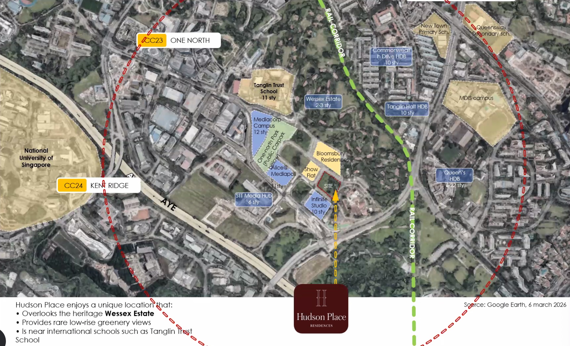 Hudson Place – Location Map (Site)