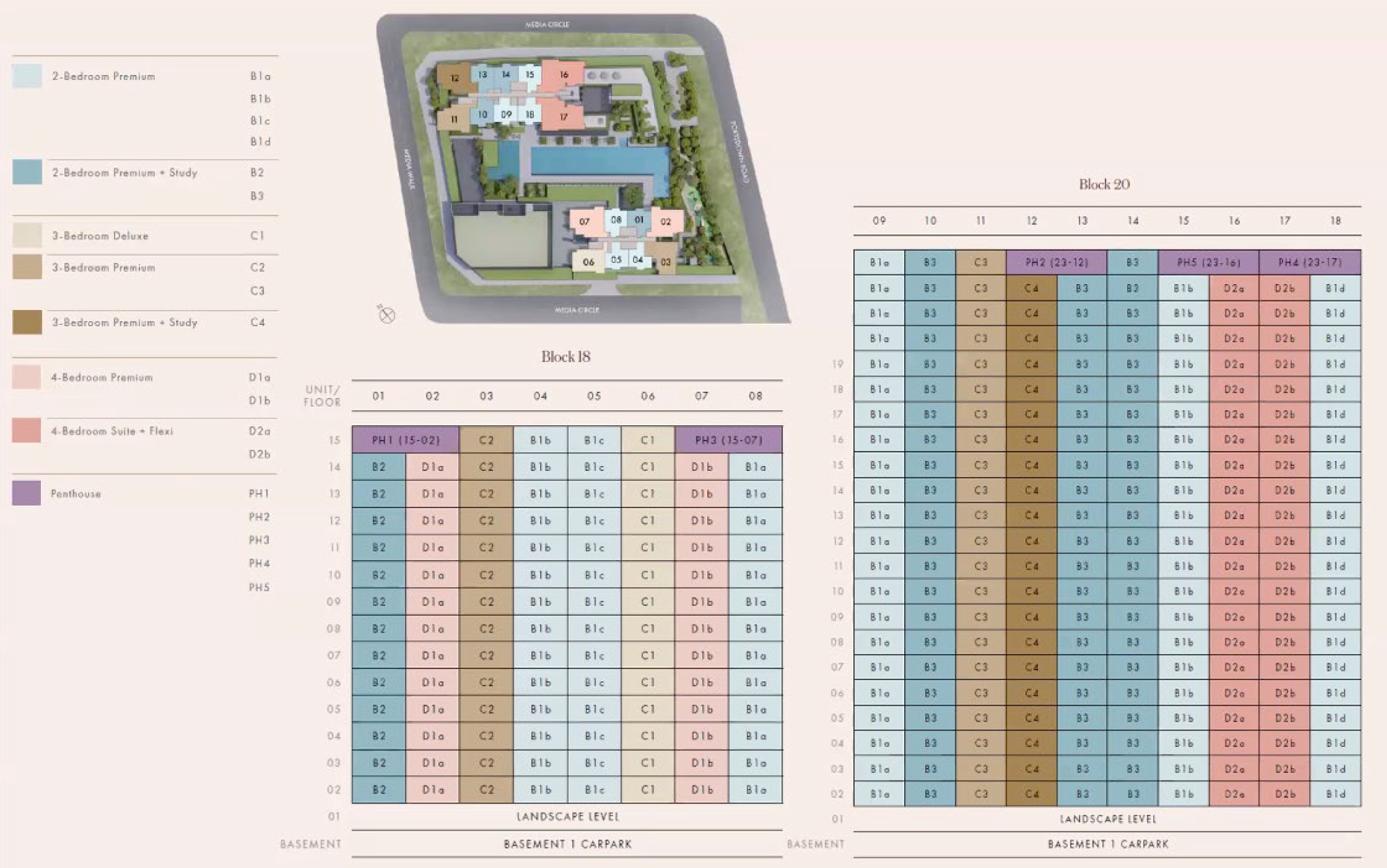 Hudson Place Residences Diagrammatic Chart