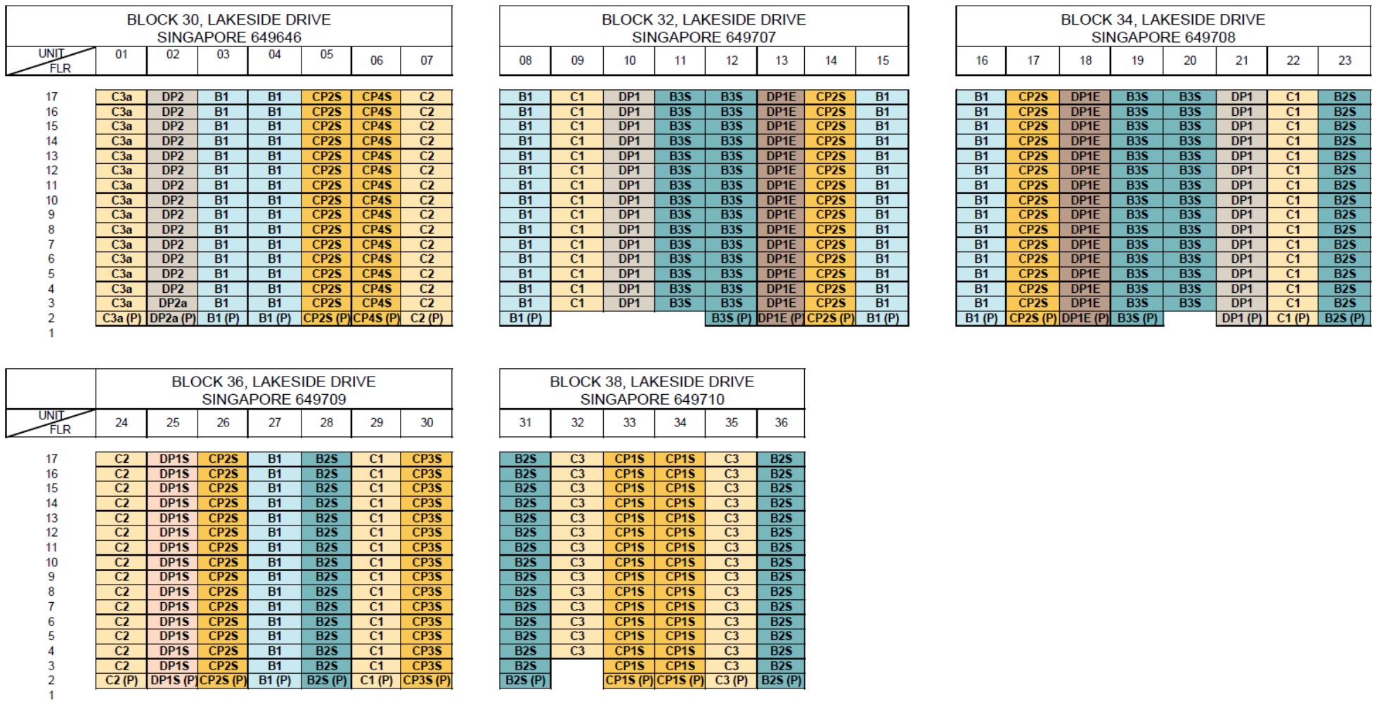 Lucerne Grand – Diagrammatic Chart
