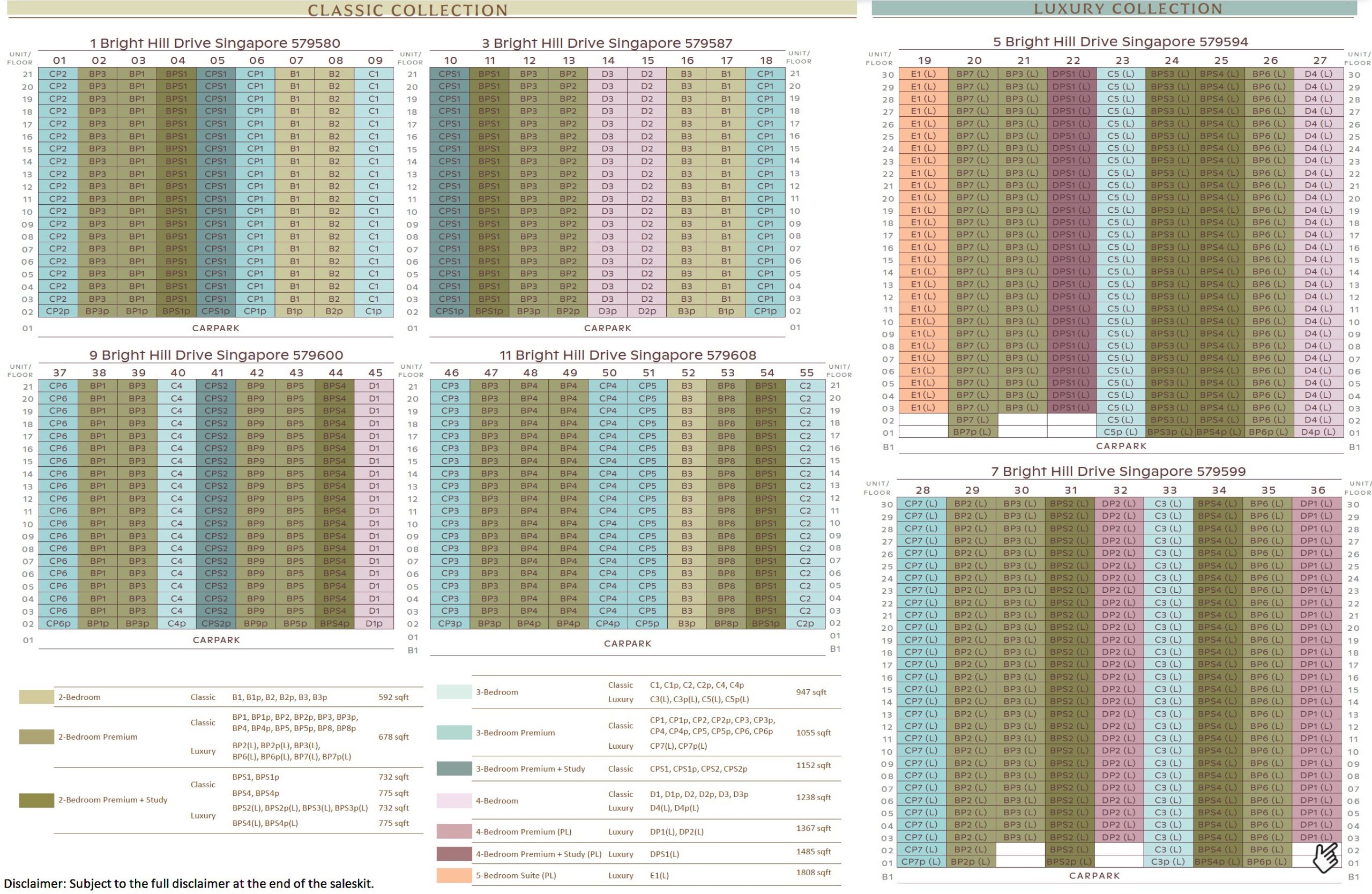 Thomson Reserve – Diagrammatic Chart