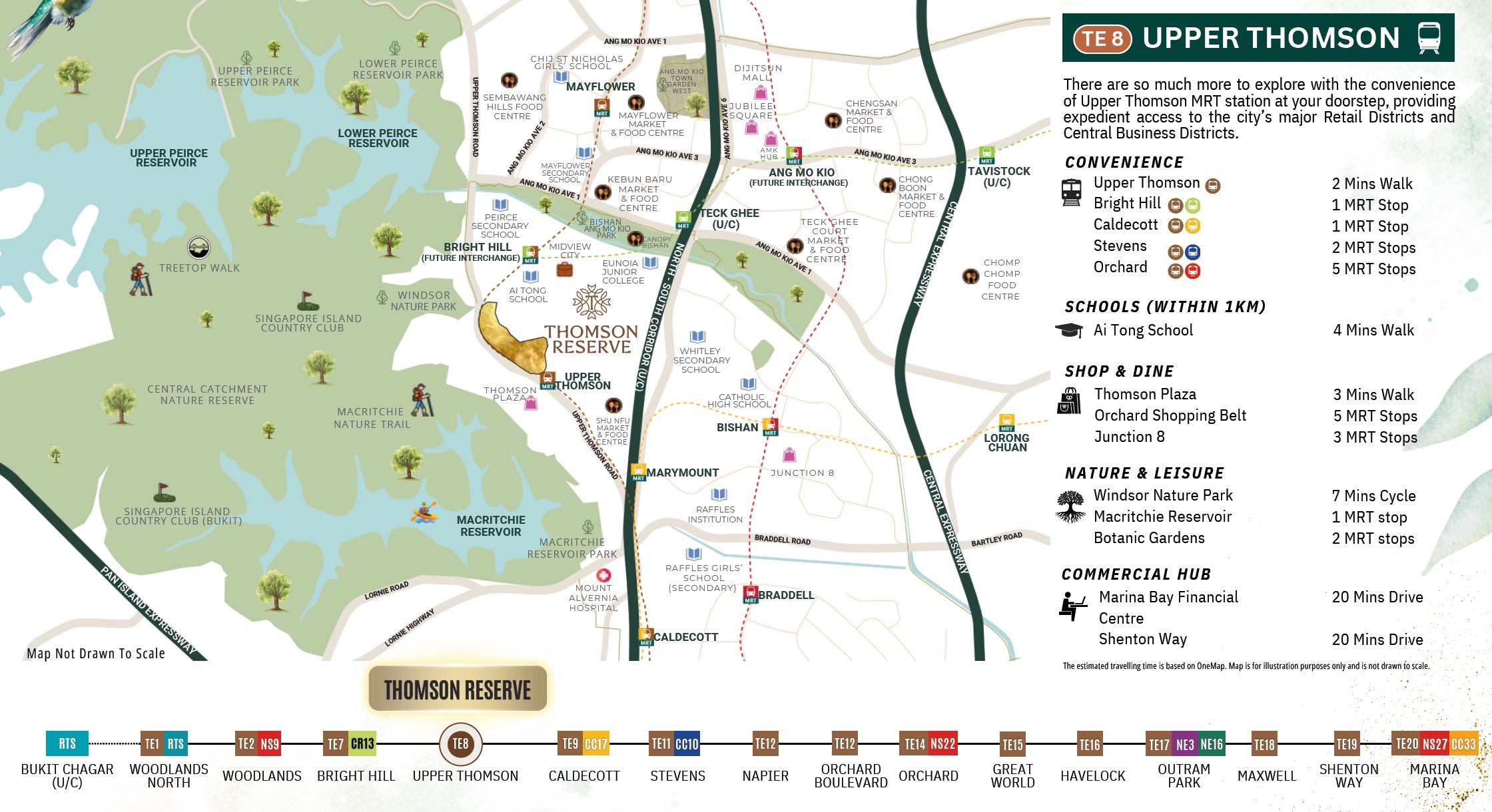 Thomson Reserve – Location Map Ew