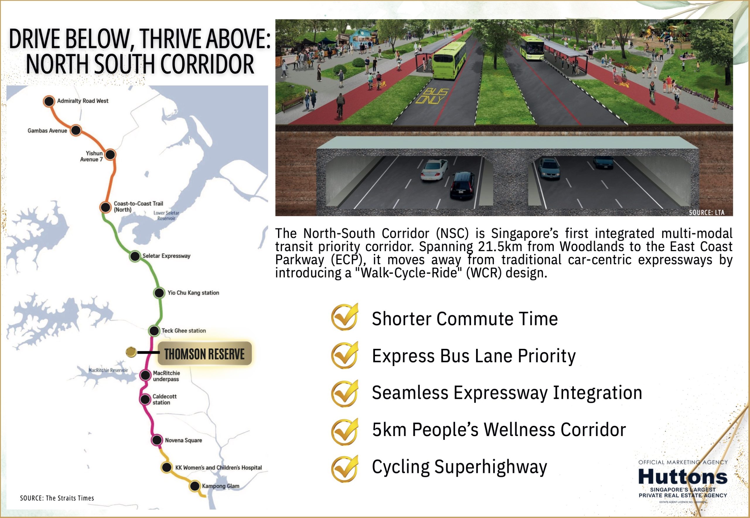 Thomson Reserve – North South Corridor