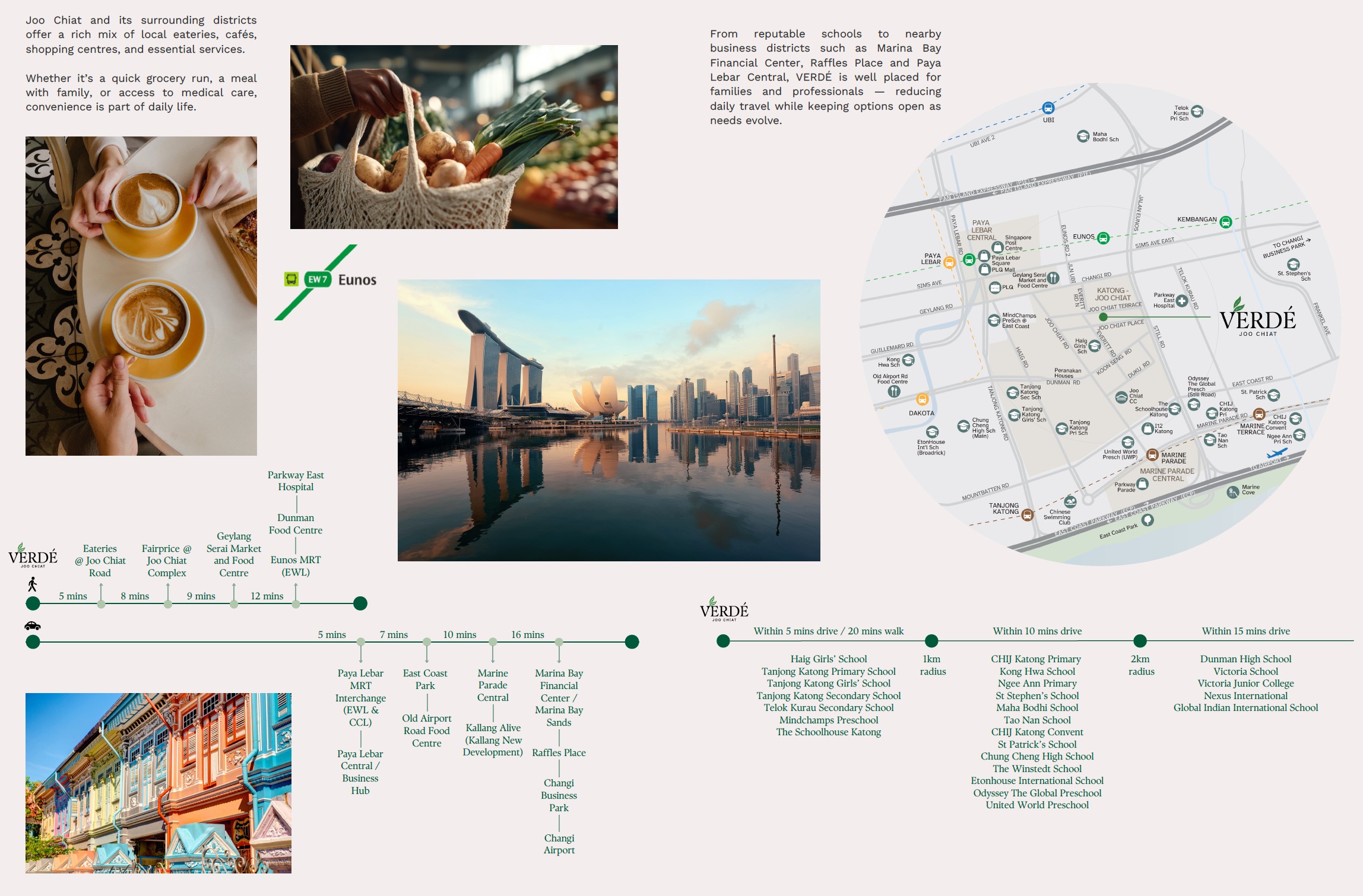 Verde Joo Chiat What’s Nearby