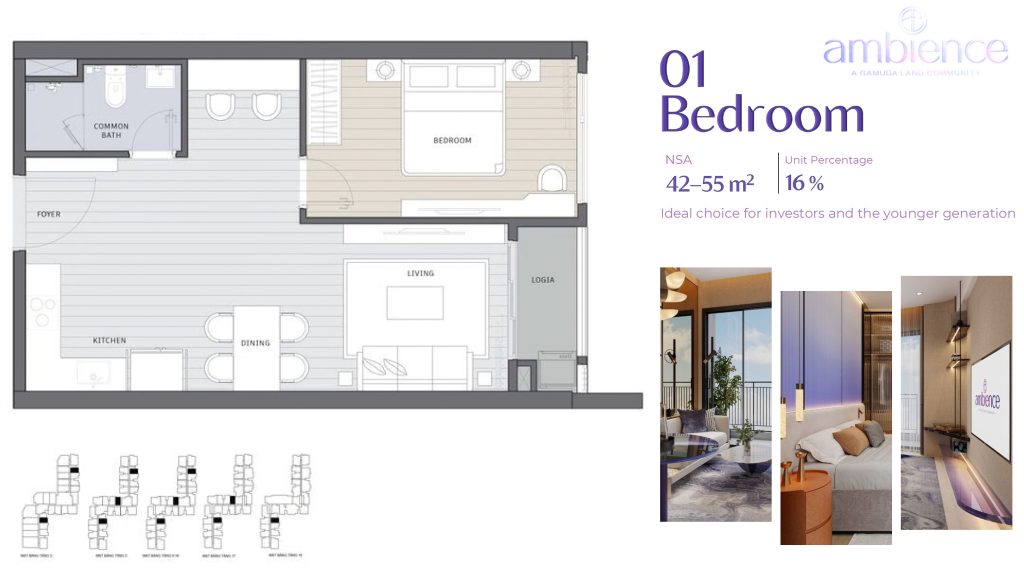 Ambience Gamuda – 1BR Floor Plan