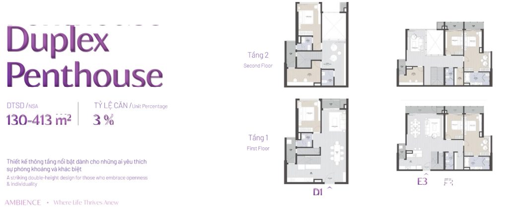 Ambience Gamuda – Duplex Penthouse Floor Plan
