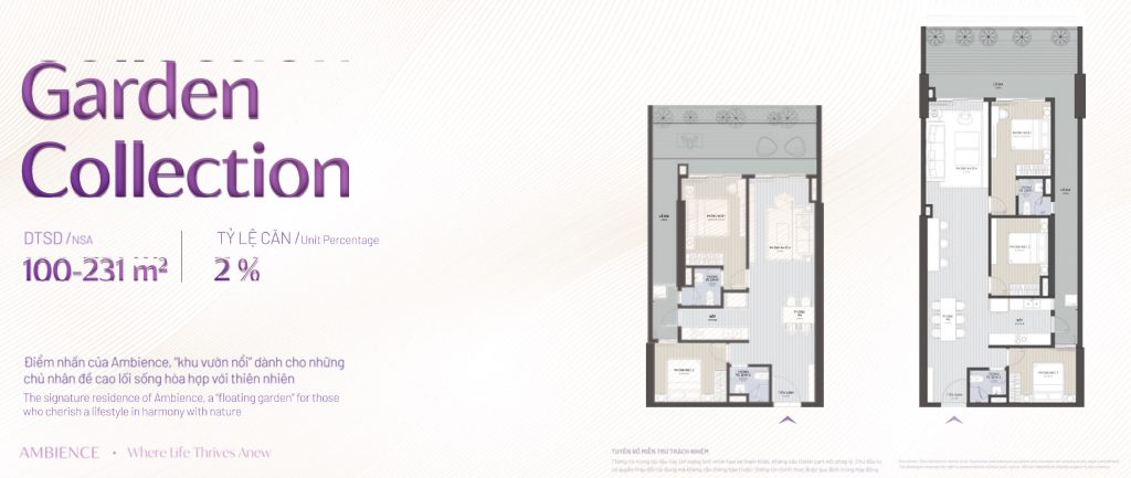 Ambience Gamuda – Garden Collection Floor Plan