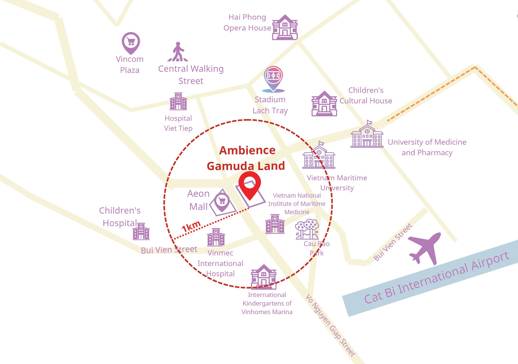 Ambience Hai Phong Gamuda – Location Summary