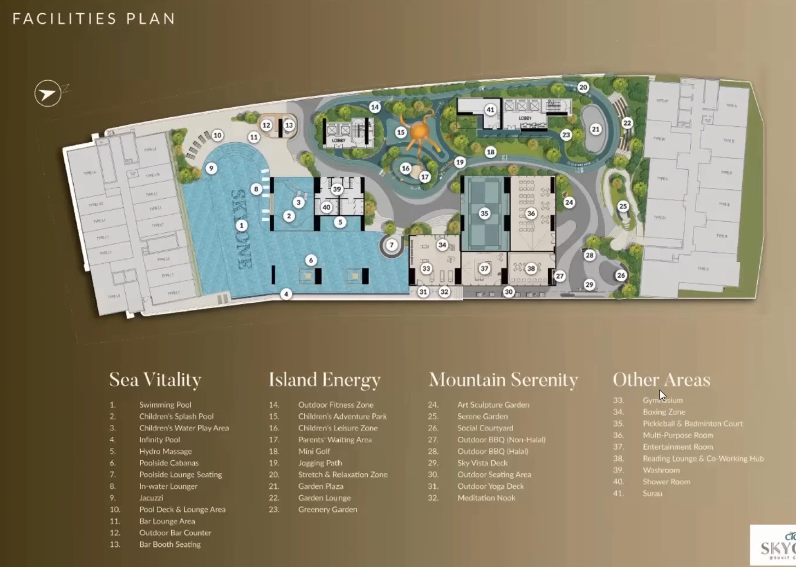 CTC FACILITIES PLAN