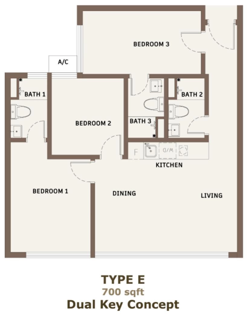 CTC Skyone JB – Type E Floor Plan