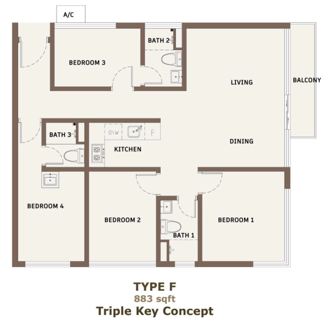 CTC Skyone JB – Type F Floor Plan